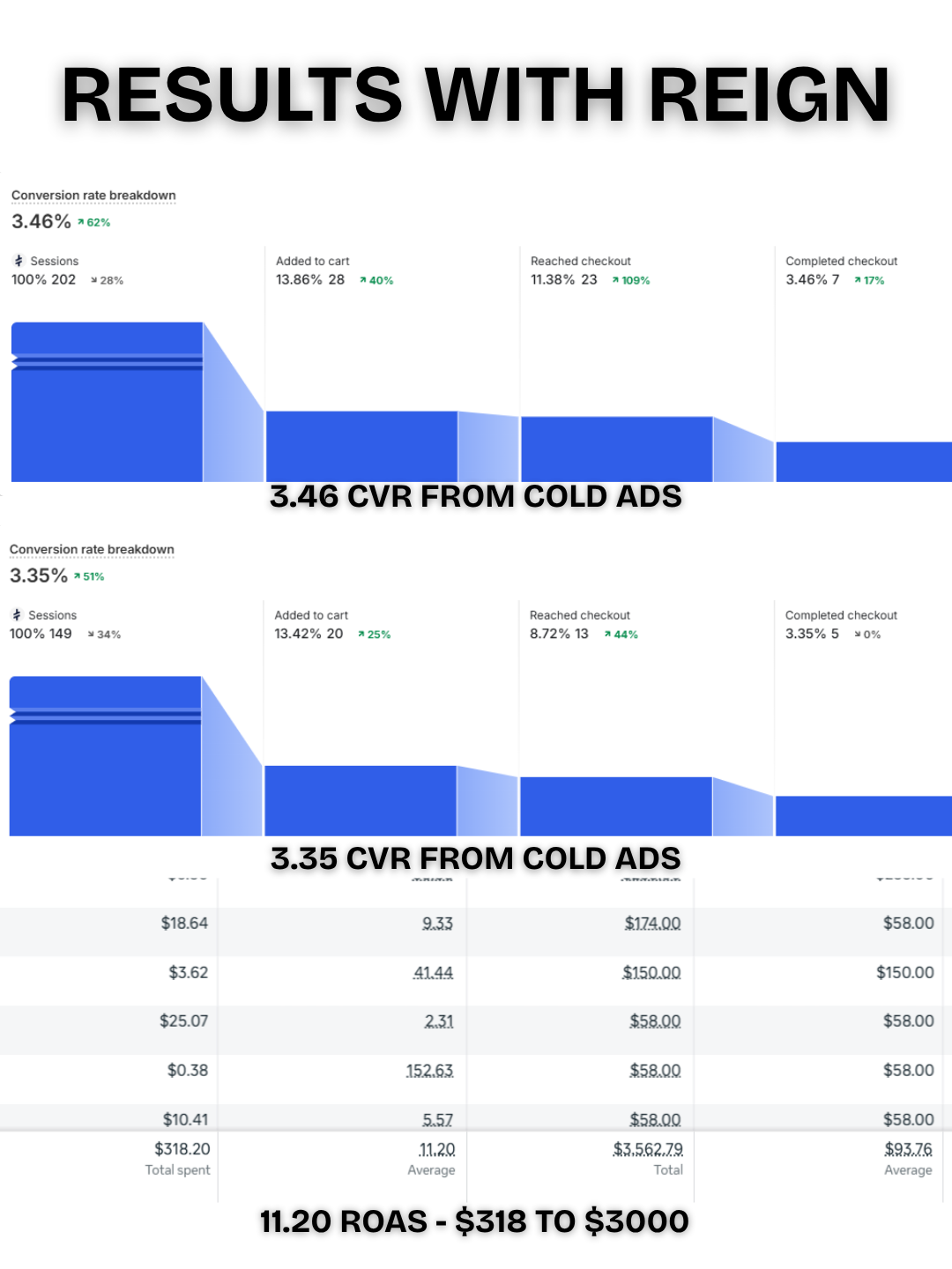 "Reign" SHOPIFY THEME