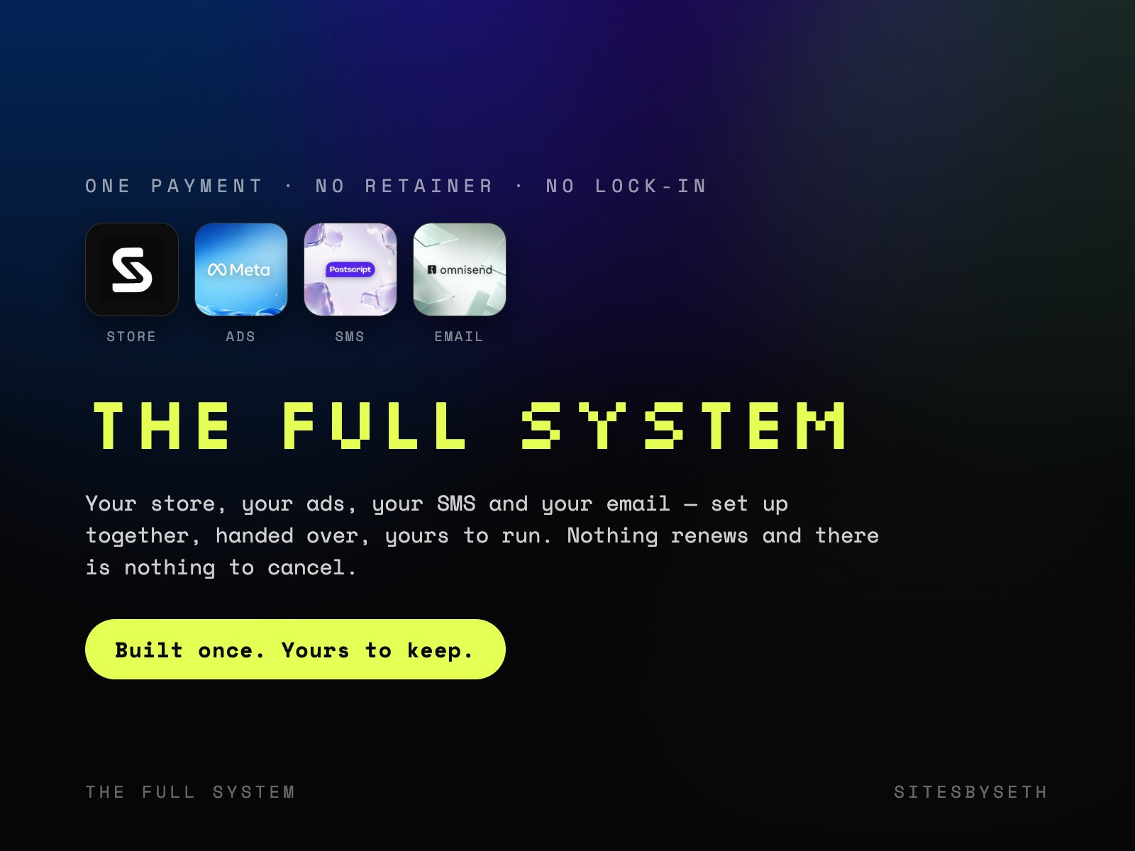 The Full System — store, ads, SMS and email