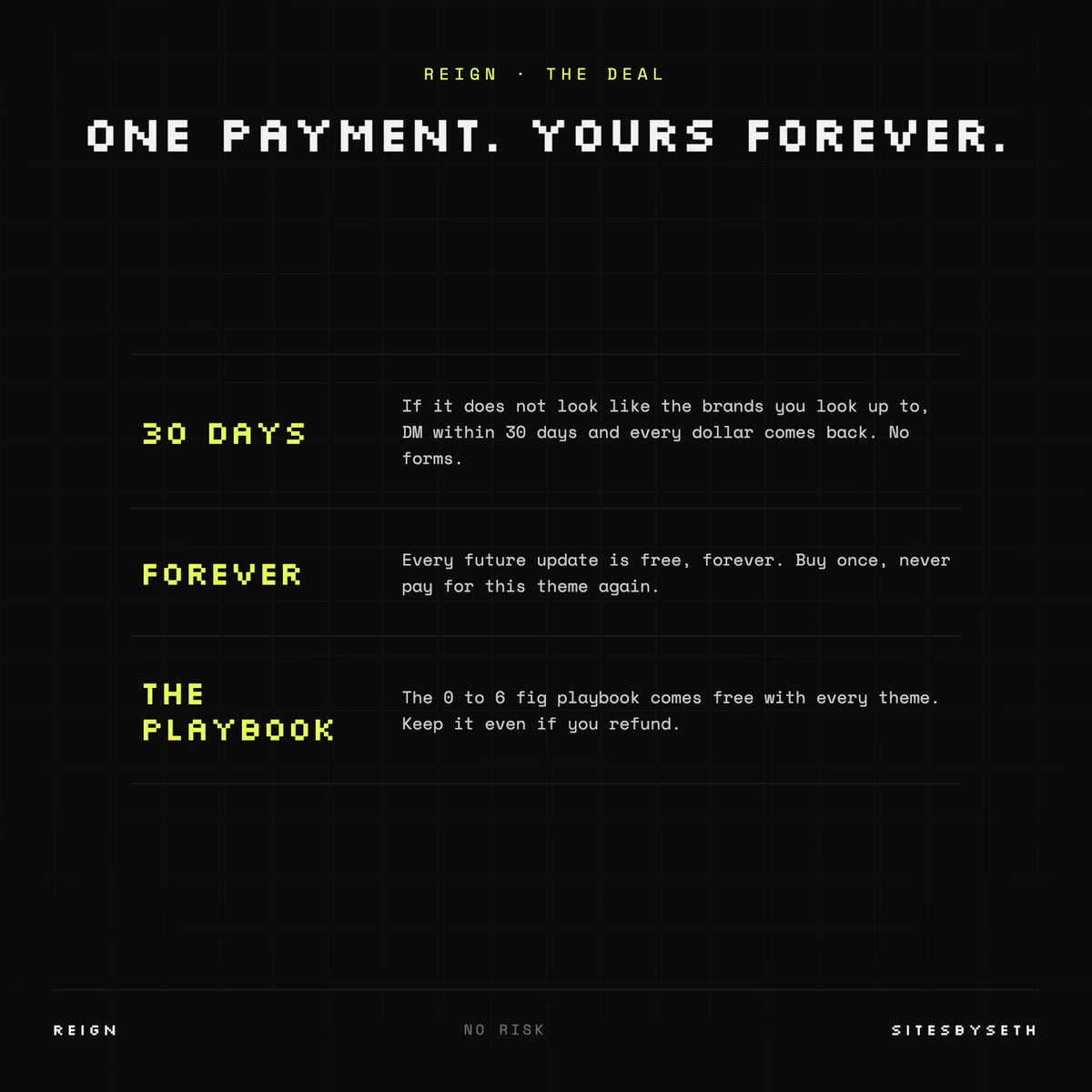 "Reign" SHOPIFY THEME — guarantee