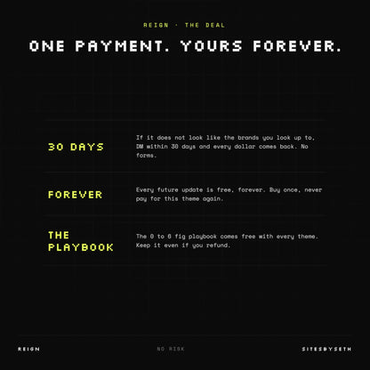 "Reign" SHOPIFY THEME — guarantee